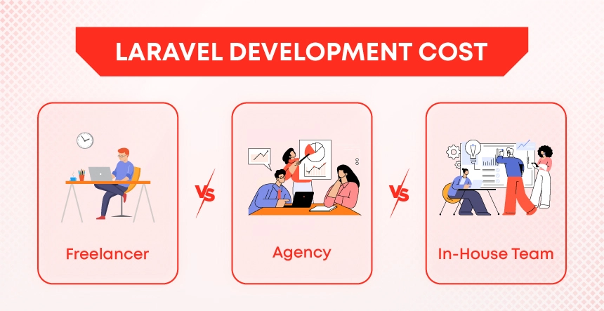 top laravel developers